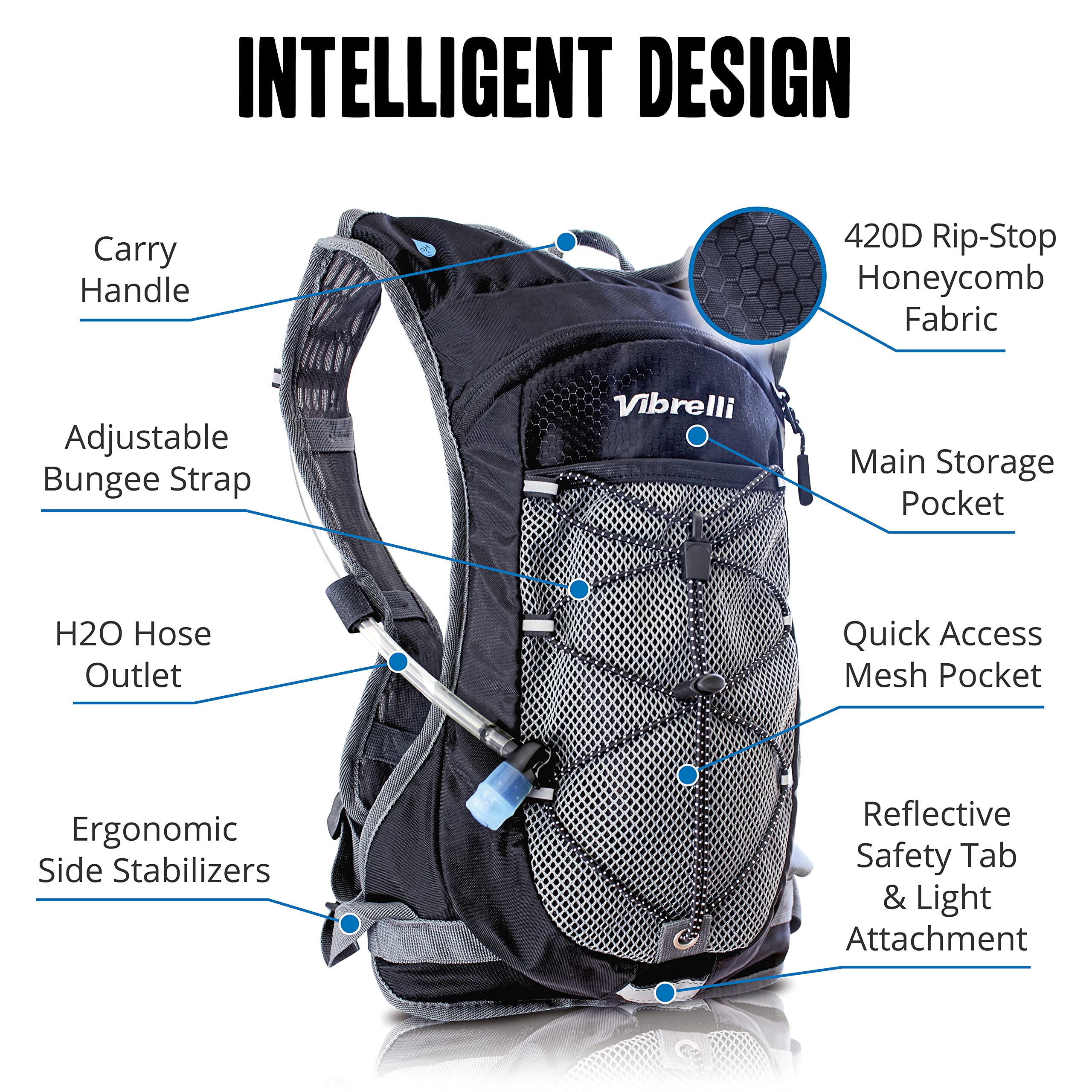 Vibrelli Hydration Backpack & 2L Hydration Bladder - High Flow Bite Valve - Hydration Pack for Cycling, Running, Hiking