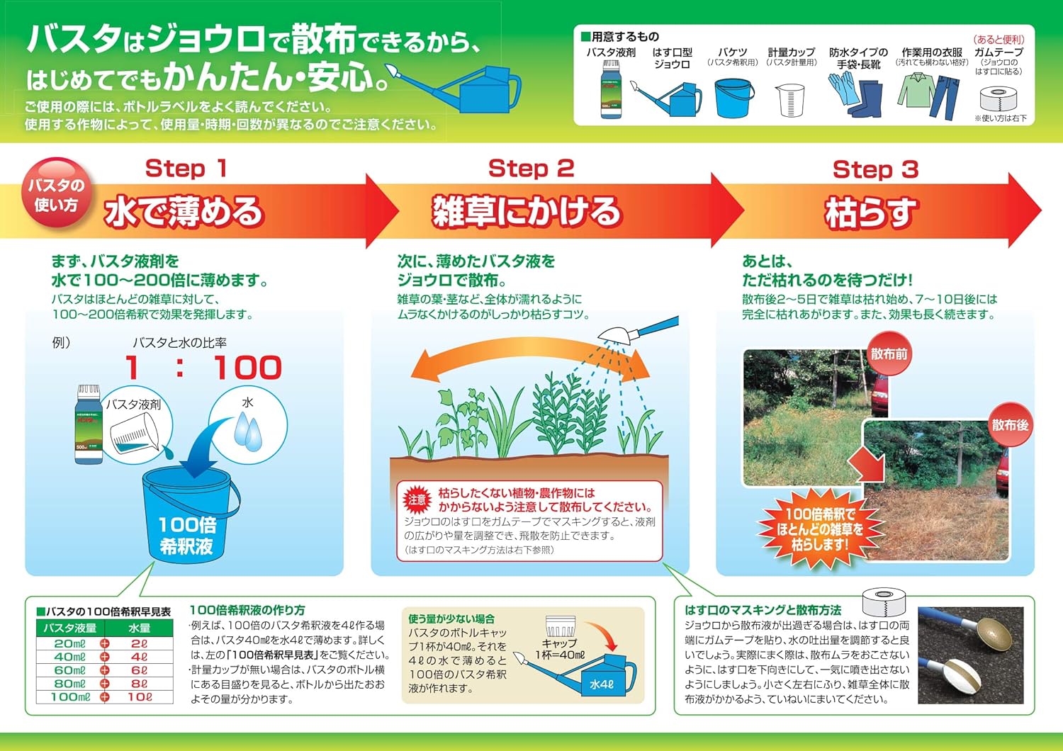 Amazon Basf 除草剤原液タイプ バスタ液剤 5l Diy 工具 ガーデン Amazon Basf 除草剤原液タイプ バスタ液剤 5l Diy 工具 ガーデン