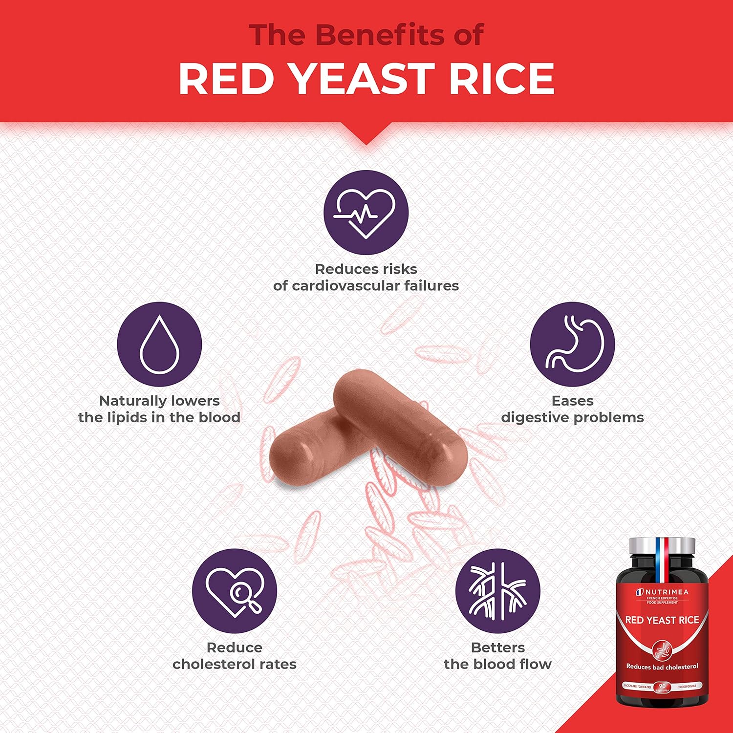 Red Yeast Rice, Enriched with Coenzyme Q10-90 Vegan Capsules, 3 Month Supply, Gluten Free, Plant-Based Supplement - Image 3