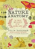 Nature Anatomy: The Curious Parts and Pieces of the