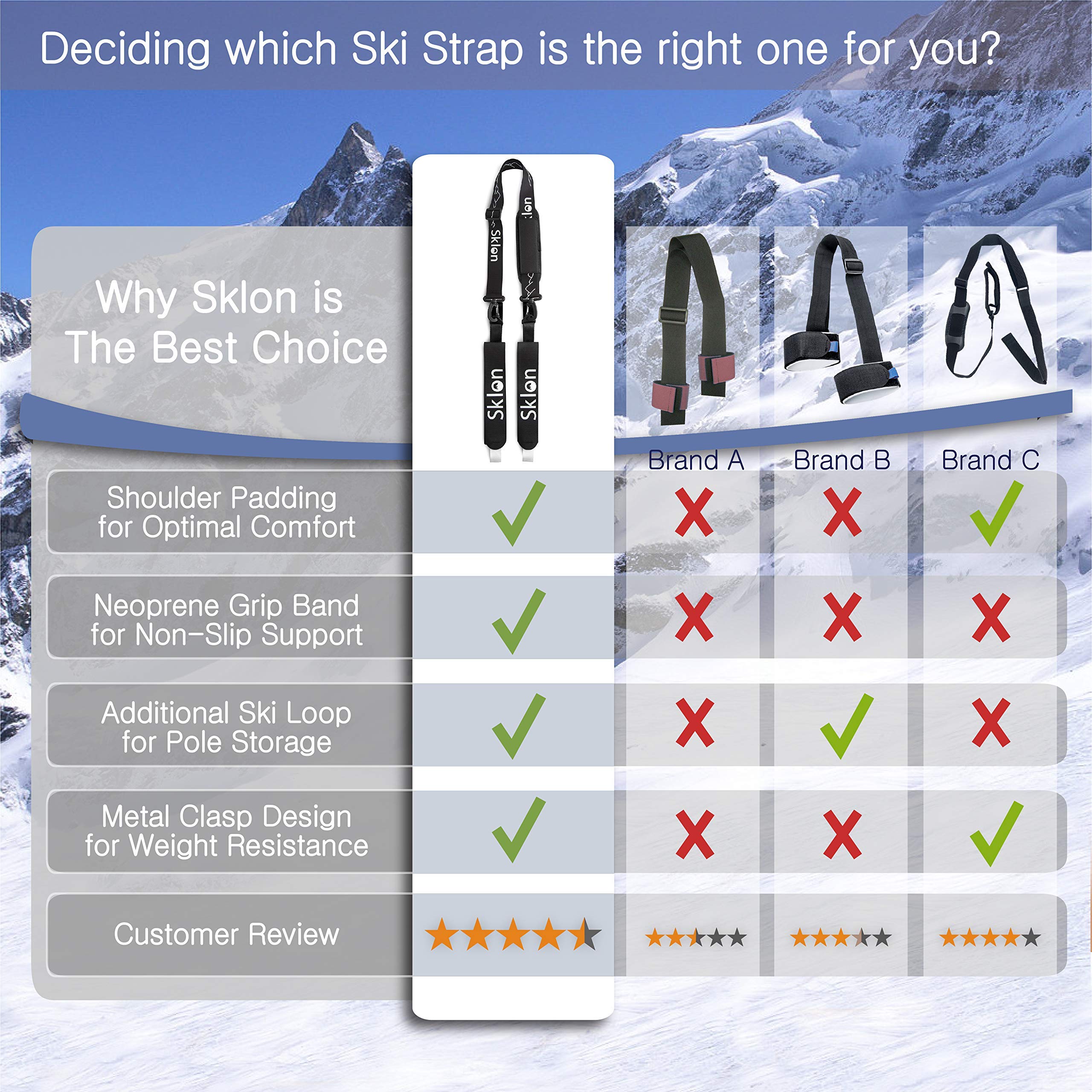 Sklon Ski Strap and Pole Carrier Avoid The Struggle and Effortlessly