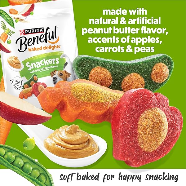 PURINA BENEFUL BAKED DELIGHTS SNACKERS DOG TREATS, 36 OZ