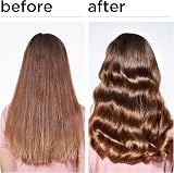 milk_shake Lifestyling Blow-Dry Primer 200ml Hair Styling Prep Damp Hair view 5