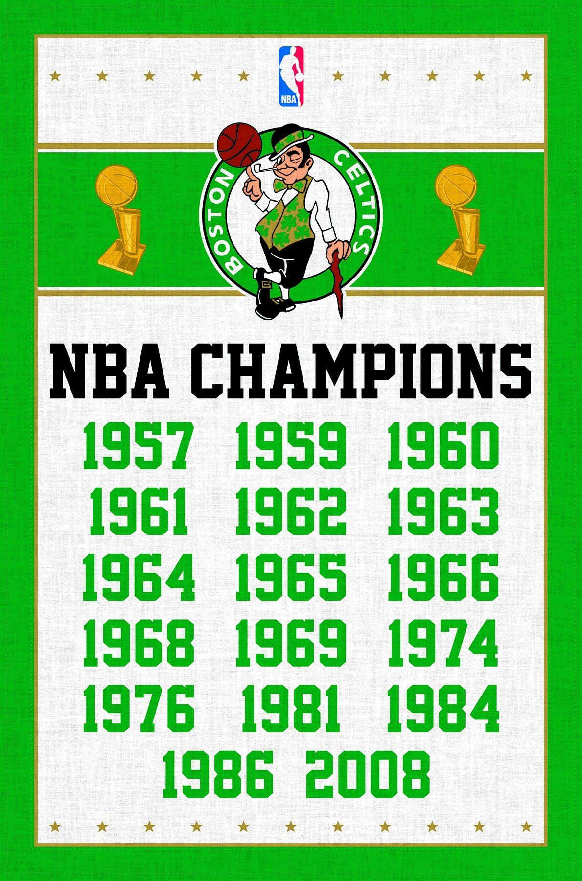 Trends International Wall Poster Boston Celtics Champions, 22.375 x 34