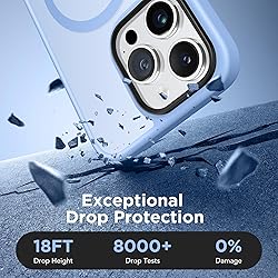 GONEZ Magnetic for iPhone 15 Pro Max
