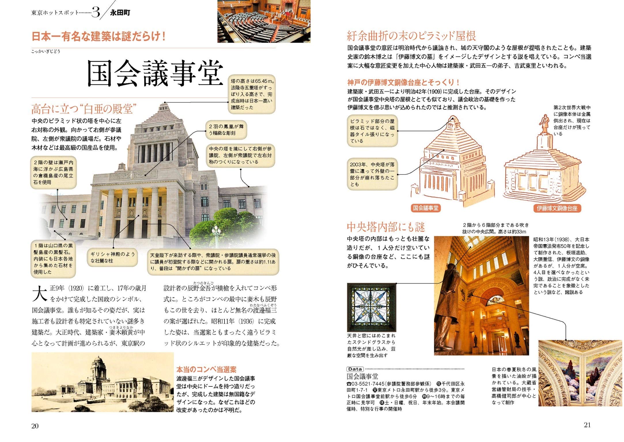 ニッポンを解剖する 東京図鑑 諸ガイド 本 通販 Amazon