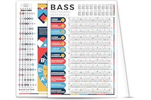 INKFONTS Bass Scales Chart for Beginner Adult or Kid, 8'' x 11'' Pocket Bass Scales Cheatsheets of Acoustic Electric Bass Guitar, Great Bass Scales Reference Poster to Improve Bass Technique & Music Theory
