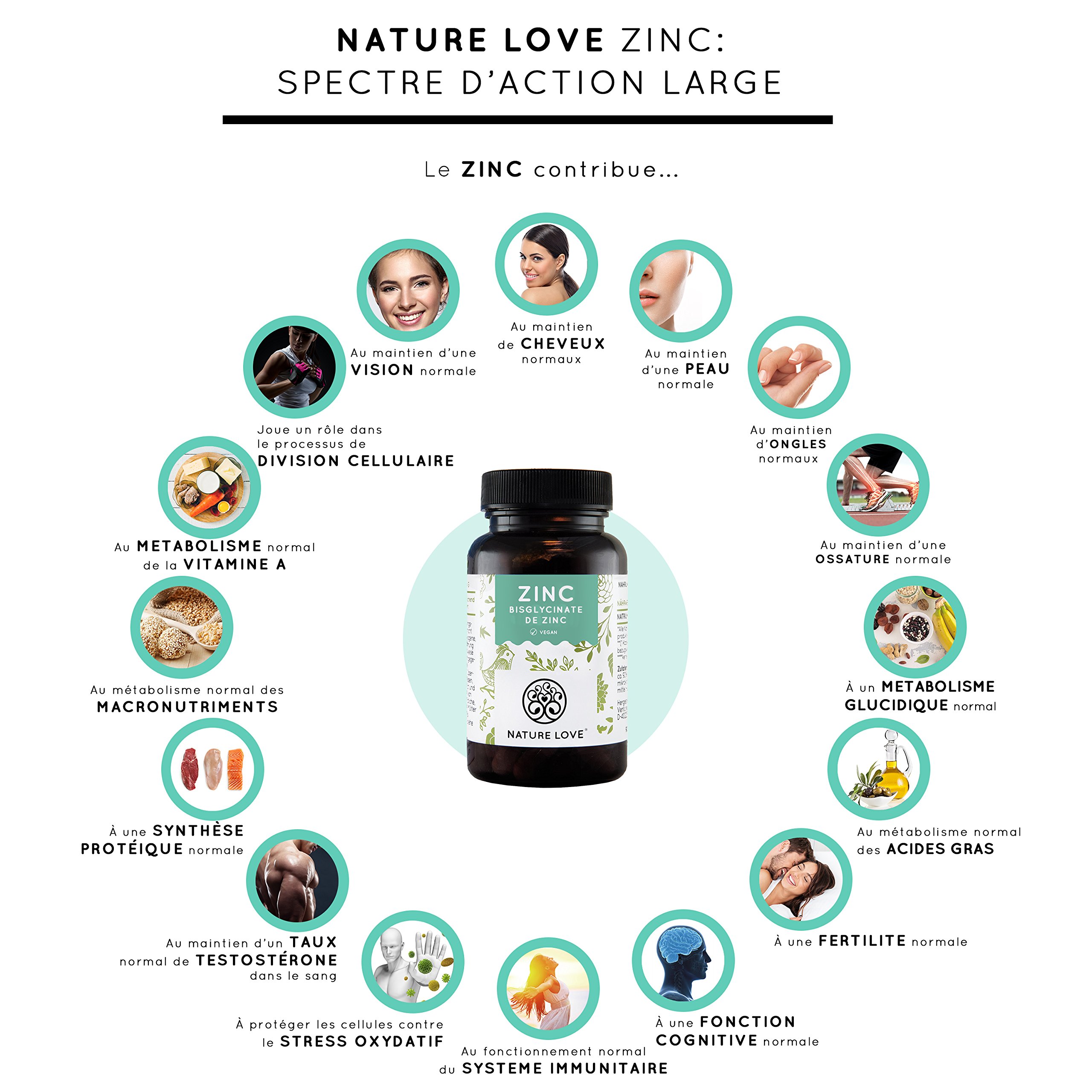365 comprimés de zinc. Biodisponibiité élevée du bisglycinate de zinc (chélaté de zinc). Testé en laboratoire. Sans d’additifs alimentaires indésirables. Dosage élevé, végétalien, fabriqué en Allemagne. Complément alimentaire de nature love