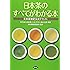 日本茶のすべてがわかる本―日本茶検定公式テキスト