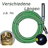 Handpumpe wasser Handpumpe wasser