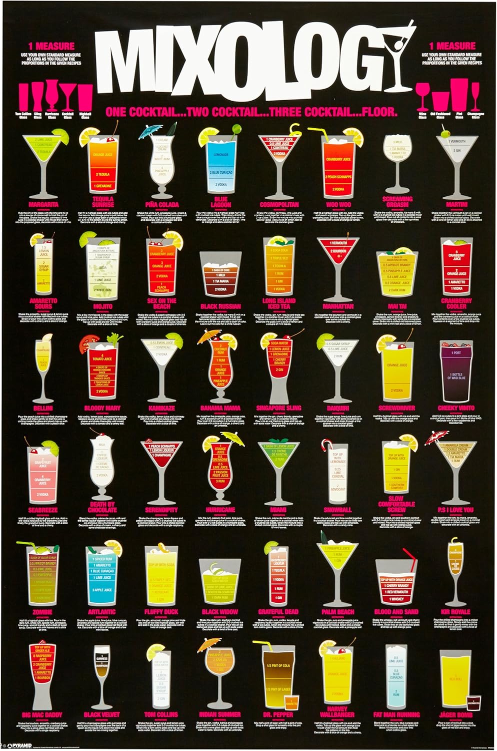 Amazon Com Mixology Cocktail Recipe Chart Art Poster Print 24x36 Humor Poster Print 24x36 Prints Posters Prints