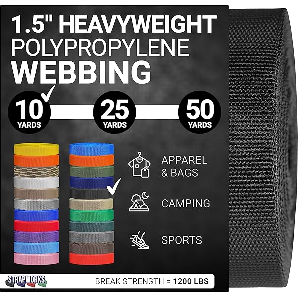 Amazon.com: Adofish Plastic Buckle 1 1/2 Inch - Double