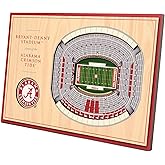 YouTheFan NCAA 3D StadiumView Desktop