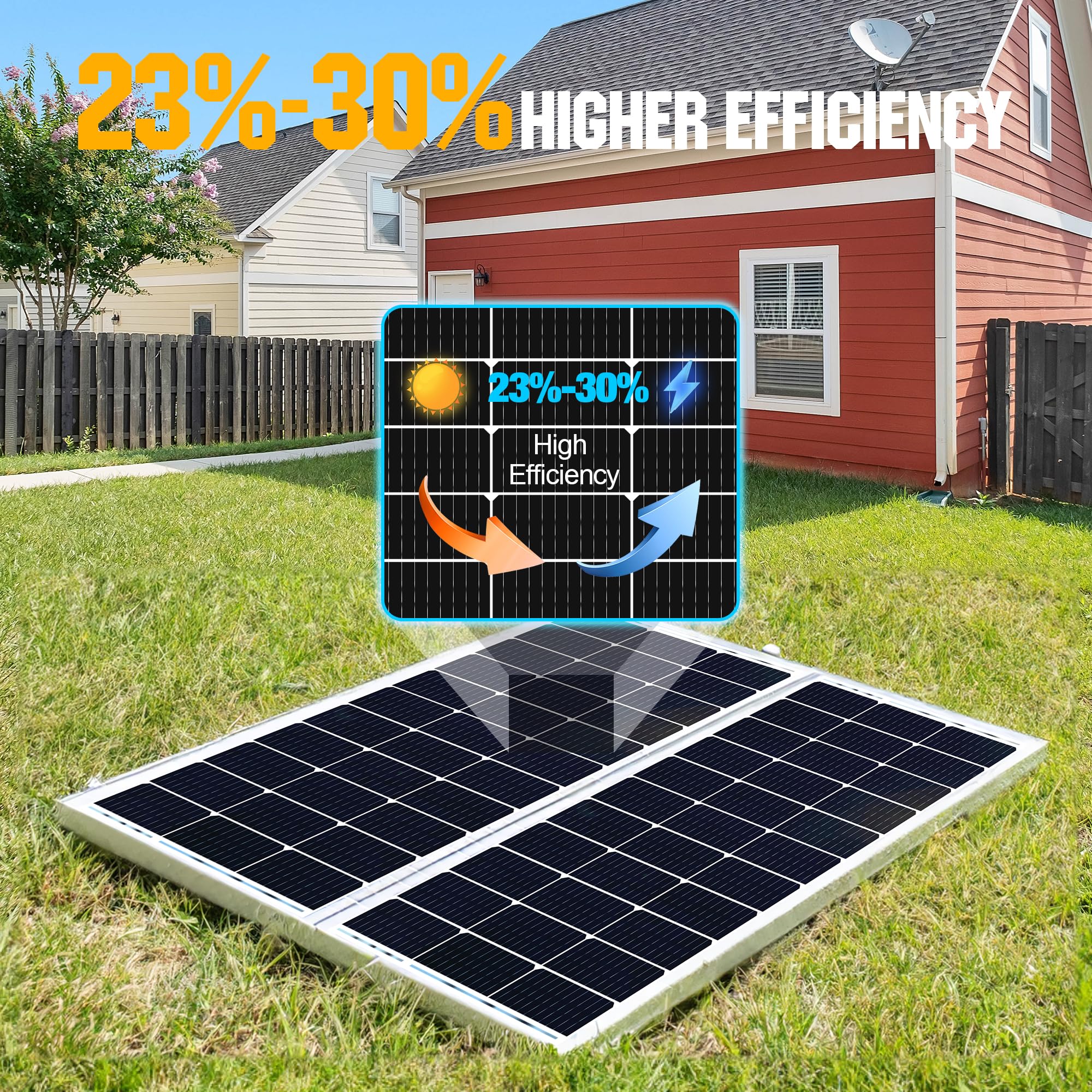 Solperk Solar Panel Mua SOLPERK Solar Panels 100 Watt 12 Volt, High-Efficiency ...
