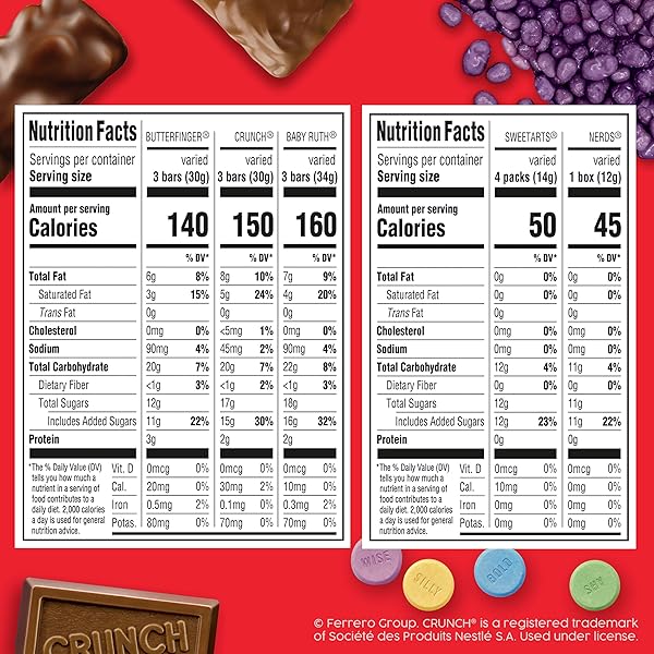 BUTTERFINGER, CRUNCH, BABY RUTH, NERDS, SWEETARTS, 160 COUNT, CANDY VARIETY PACK, INDIVIDUALLY WRAPPED ASSORTED MINI SIZE HALLOWEEN CANDY, 44.8 OZ BAG