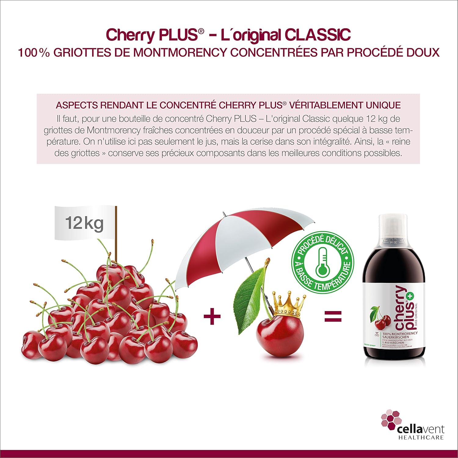 Cellavent Healthcare Cherry PLUS - El Original: Concentrado ...