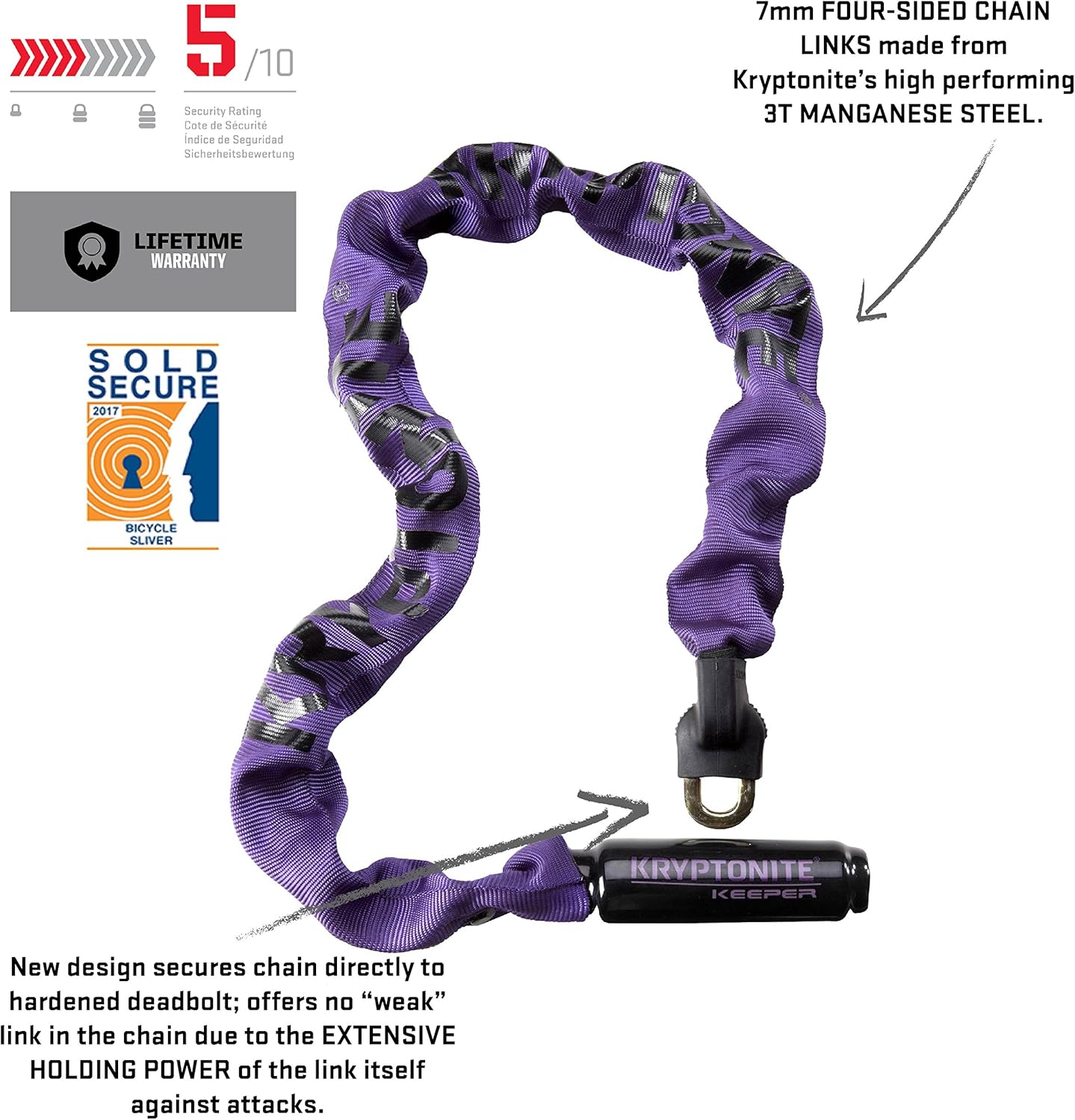 kryptonite bike lock warranty