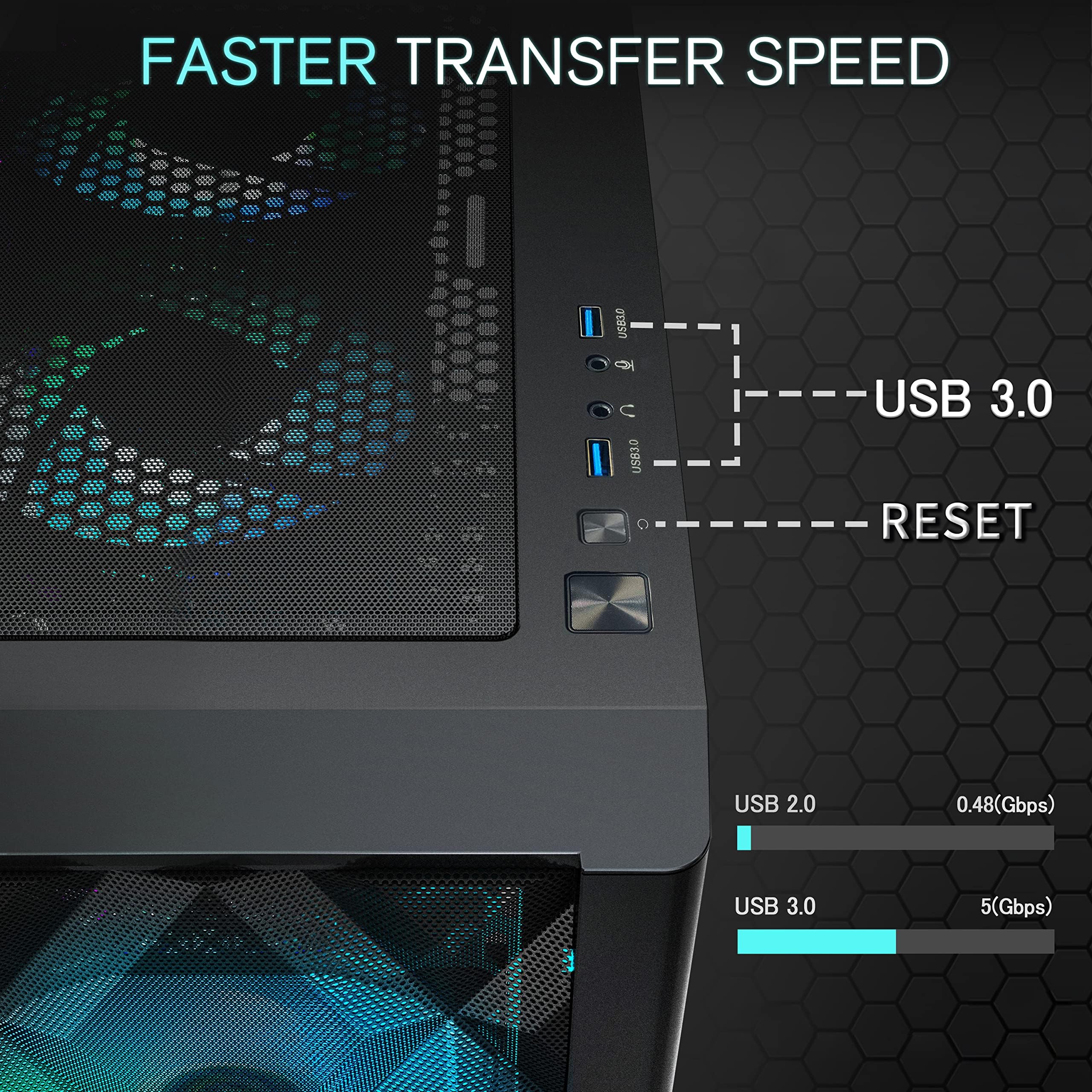 MUSETEX ATX PC Gehäuse Pre-Install 6 PWM ARGB Lüfter, Polygonal Mesh Computer Gaming Gehäuse, Öffnung gehärtetes Glas Seitenwand Mid-Tower Gehäuse, USB 3.0 x 2, Schwarz, NN8 4