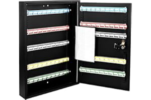 AdirOffice Key Storage Cabinet with Combination and Key Lock - Wall Mounted Steel Keybox w/Code - Durable Safe & Organizer for Keys