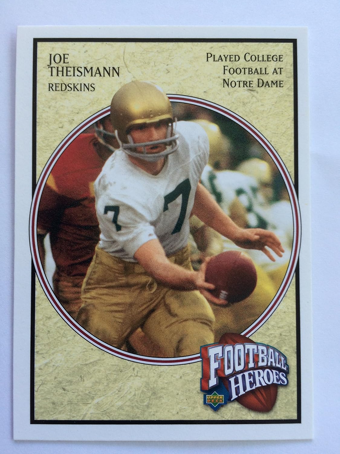 Amazon 2006 Upper Deck Heroes Football 55 Joe Theismann NM M amazon-2006-upper-deck-heroes-football-55-joe-theismann-nm-m