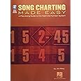 Song Charting Made Easy – A Play-Along Guide to the Nashville Number System | Learn to Chart Songs Quickly for Guitar, Bass, Drums, and Keyboards | ... Practice and Performance (Play-along Guides)