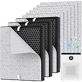 3 Packs PR1 Replacement Filter for Mooka PR1 Air Cleaner Purifier, Premium Filter for Home Large Room up to 2200sq.ft with 6pcs Washable Pre-filters for Home Pets Dander Hair