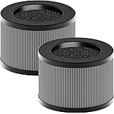 MK01 & MK06 True HEPA Filter Replacement Compatible with Aroeve MK01, MK06, ToLife TZ-K1 and Kloudi DH-JH01 Air Purifier, Smoke Remover Version, Grey, 2 Pack