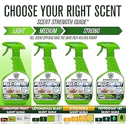 Green Guard Pest Control Spray - Indoor & Outdoor