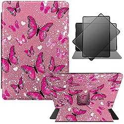 RYUITHDJP for Fire HD 8 Tablet Case