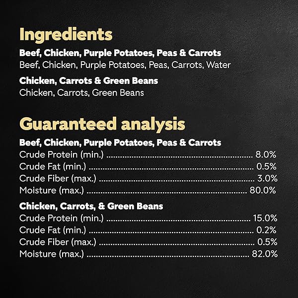 CESAR SIMPLY CRAFTED ADULT WET DOG FOOD MEAL TOPPER, CHICKEN, CARROTS & GREEN BEANS AND BEEF, CHICKEN, PURPLE POTATOES, PEAS & CARROTS VARIETY PACK, 1.3 OZ. (16 COUNT, PACK OF 1)
