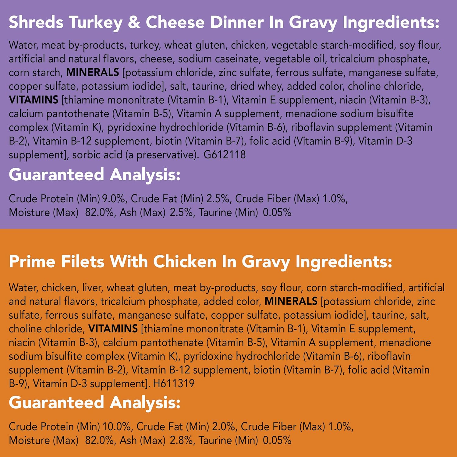 Purina Friskies Gravy Wet Cat Food Variety Pack, Poultry Shreds, Meaty Bits & Prime Filets - (32) 5.5 oz. Cans : Canned Wet Pet Food : Pet Supplies