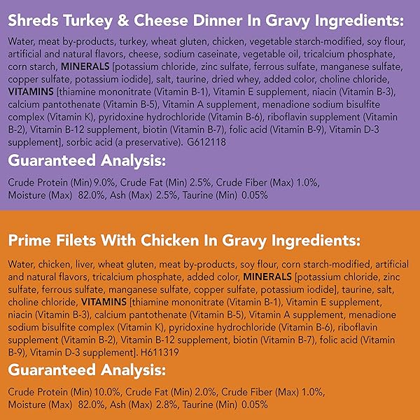 PURINA FRISKIES GRAVY WET CAT FOOD VARIETY PACK, POULTRY SHREDS, MEATY BITS AND PRIME FILETS – (PACK OF 32) 5.5 OZ. CANS