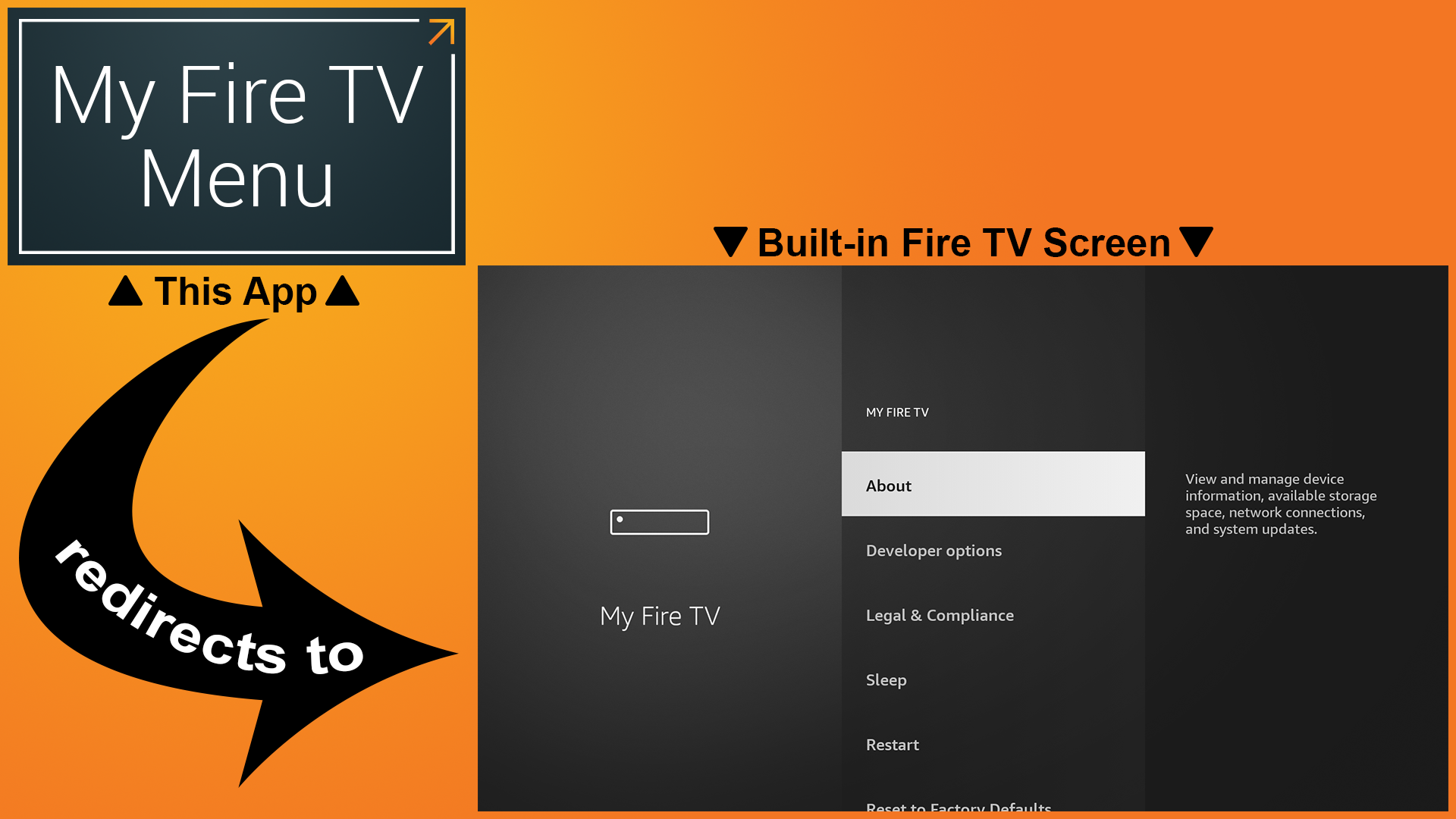 My Fire TV Menu Loader shortcut for Fire for