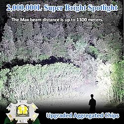Rechargeable Spotlight, 2,000,000L High Lumens Led