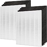 Lhari 2-Pack D480 True HEPA Replacement Filter, Compatible with Winix D480 Air Purifier, Compare to Winix D4 Filter, Part Number 1712-0100-00, 2-Pack