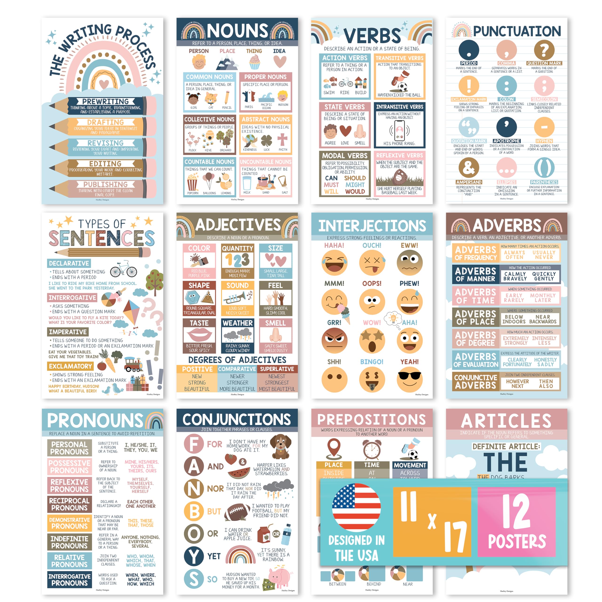 Mua Hadley Designs Parts Of Speech Posters For Classroom - 12 Grammar ...