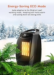 GiveBest Portable Electric Space Heater, 1500W/750W