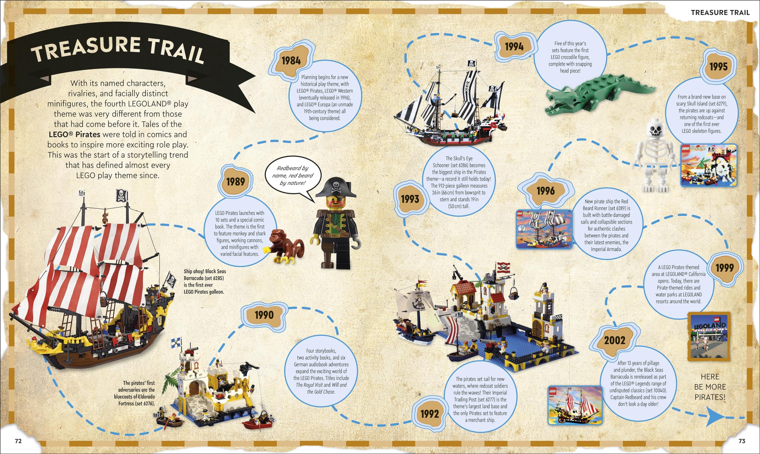 LEGO Timelines: A Visual Journey Through Ten Decades of LEGO History