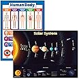 2 Pack - Solar System Poster for Kids & Understanding the Human Body Chart (LAMINATED, 18" x 24")