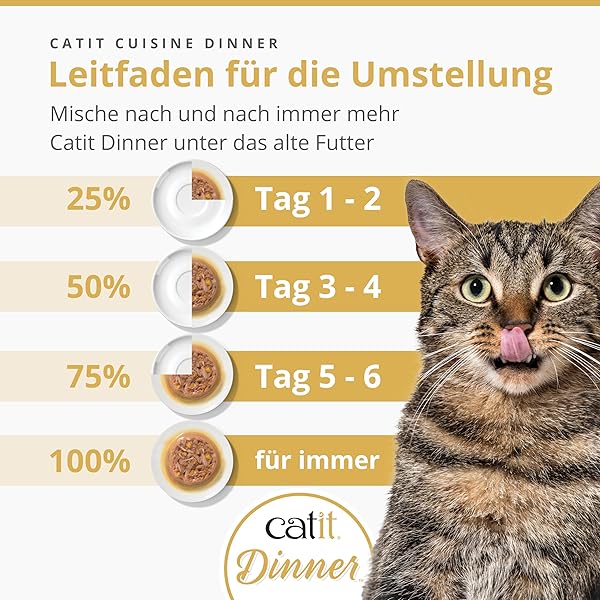 CATIT FISH DINNER WITH WHITEFISH & PUMPKIN – HYDRATING AND HEALTHY WET CAT FOOD FOR CATS OF ALL AGES