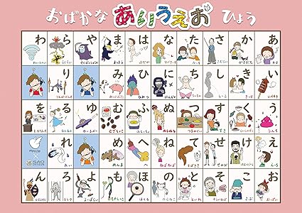 Amazon あいうえお学習ポスター おばかシリーズ ひらがな 防水 Amazon あいうえお学習ポスター おばかシリーズ ひらがな 防水