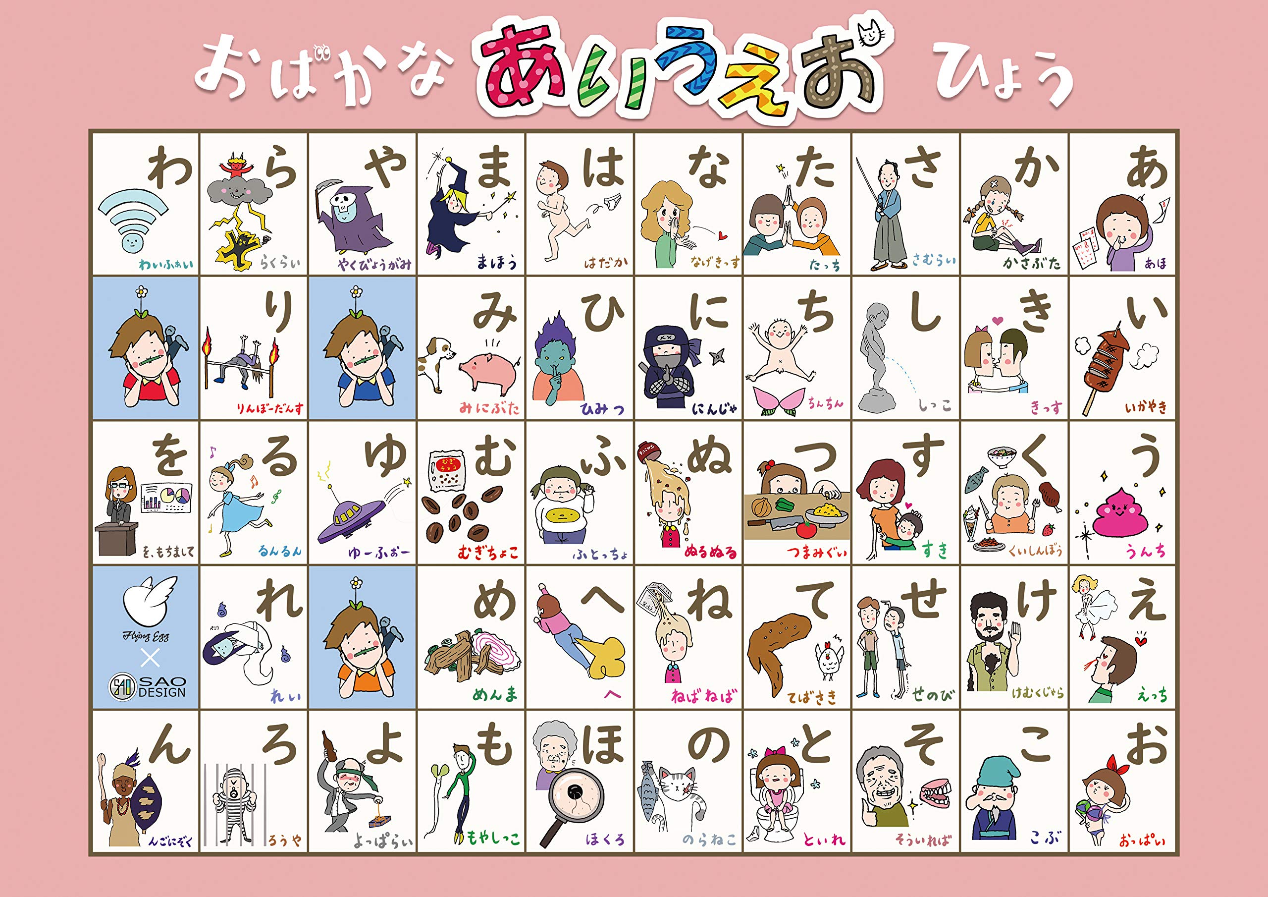 Mua お風呂学習ポスター ひらがな 知育 お受験教材 Tren Amazon Nhật Chinh Hang Fado