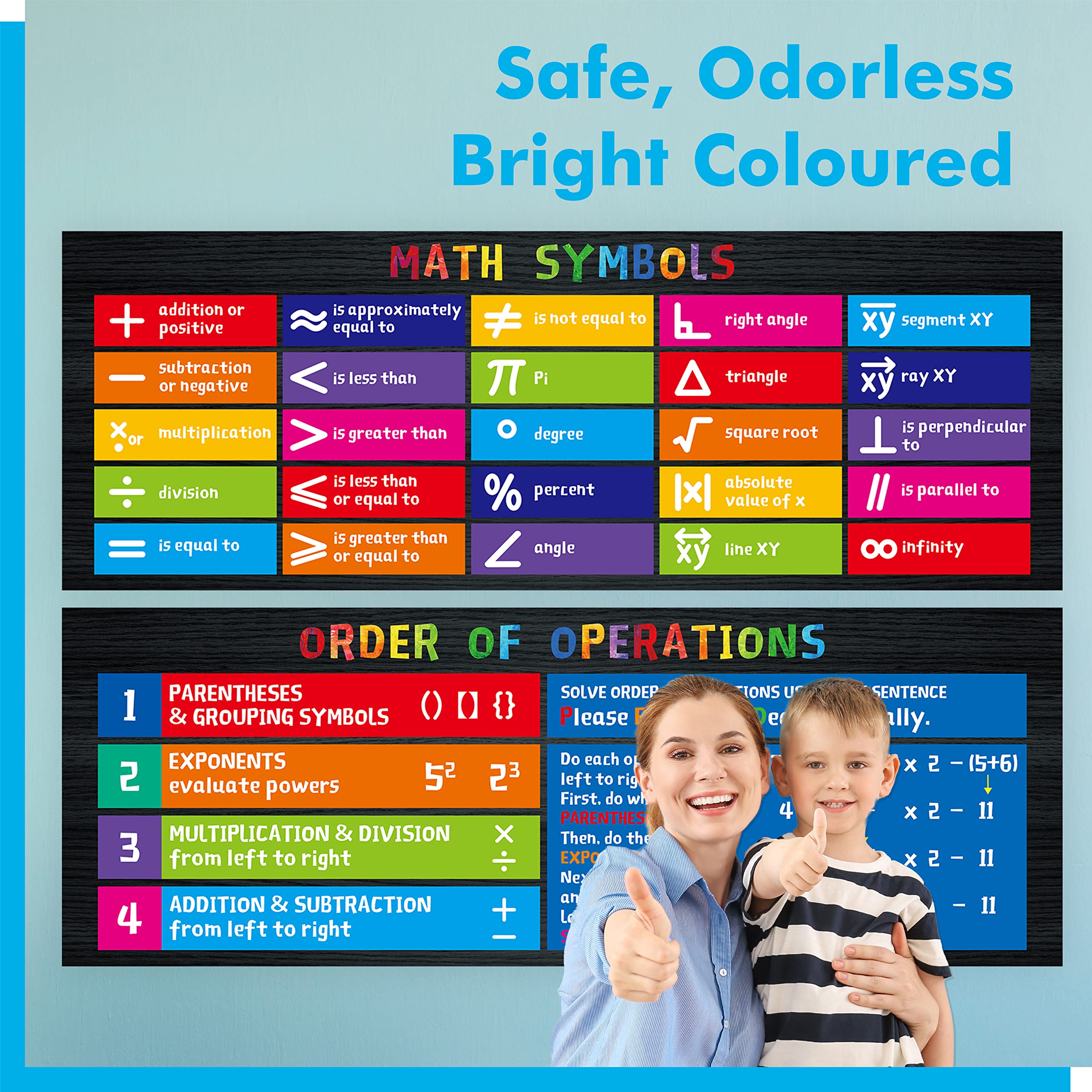 Mua Math Symbols Poster, 2 PCS Large Math Symbols Order of Operation ...