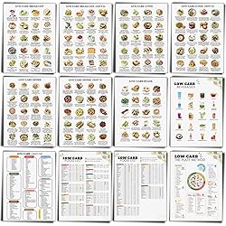 Sinload 12 Pcs Low Carb Food List Chart Posters Low