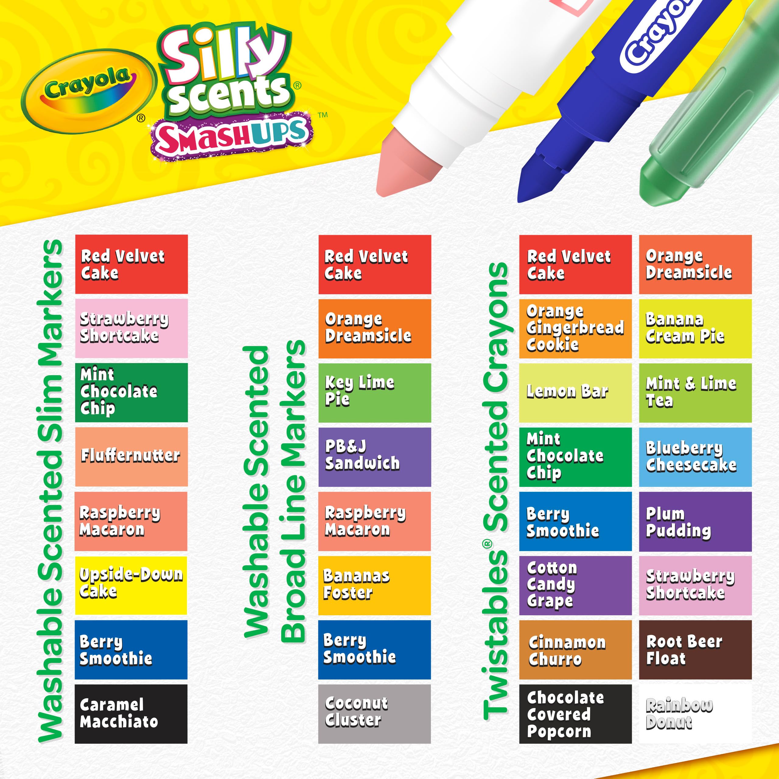 Crayola Silly Scents Mini Inspiration Art Case, Scented Crayons & Markers Set, Art Kit for Kids, Coloring Supplies, Travel Gifts for Kids, Ages 4+