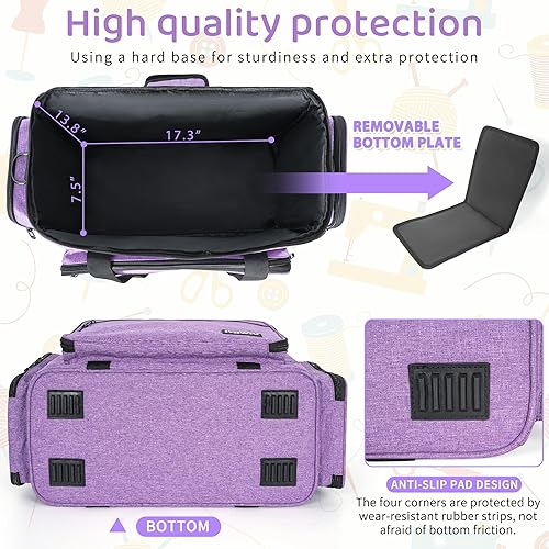ITHWIU Sewing Machine Carrying Case with Multiple Side Zipper