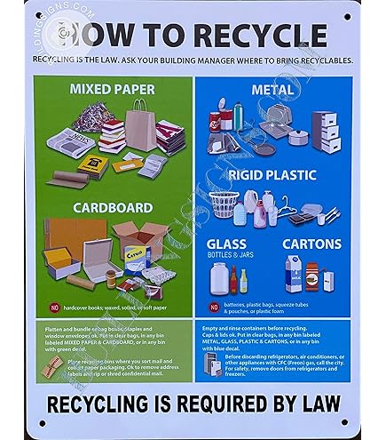 Contenedores De Reciclaje: Para Cada Residuo, Un Color
