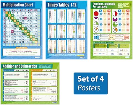 Office Products Educational Charts Posters Math Posters Education Charts By Daydream Education Set Of 7 Algebra Posters Gloss Paper Measuring 33 X 23 5 Math Charts For The Classroom Office Products Educational Charts Posters Math Posters Education Charts By Daydream Education Set Of 7 Algebra Posters Gloss Paper Measuring 33 X 23 5 Math Charts For The Classroom