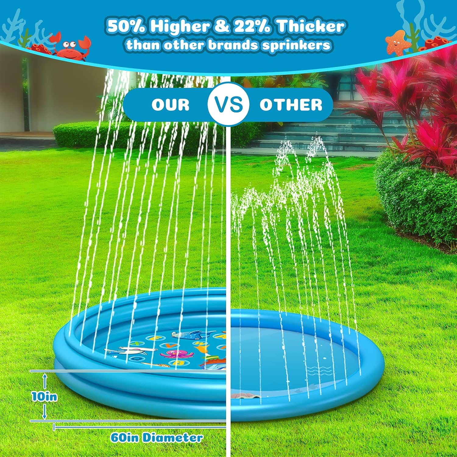 Coolkesi 3-in-1 Splash Pad, Premium Sprinkler for Kids Toddlers - 22% Thicker Durable PVC, 60" Inflatable Wading Swimming Kiddie Pool for Summer Yard, Fun Outdoor Water Toys Play Mat for Baby Learning: Toys & Games