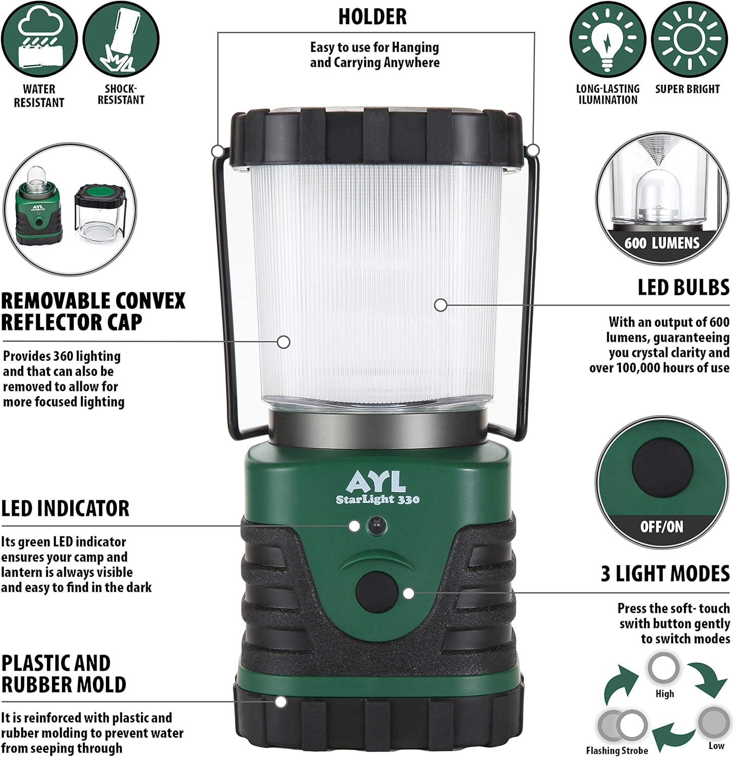 AYL Starlight - Water Resistant - Shock Proof - Battery Powered Ultra Long Lasting Up to 6 Days Straight - 1000 Lumens Ultra Bright LED Lantern - Perfect Camping Lantern for Hiking, Camping : Sports & Outdoors